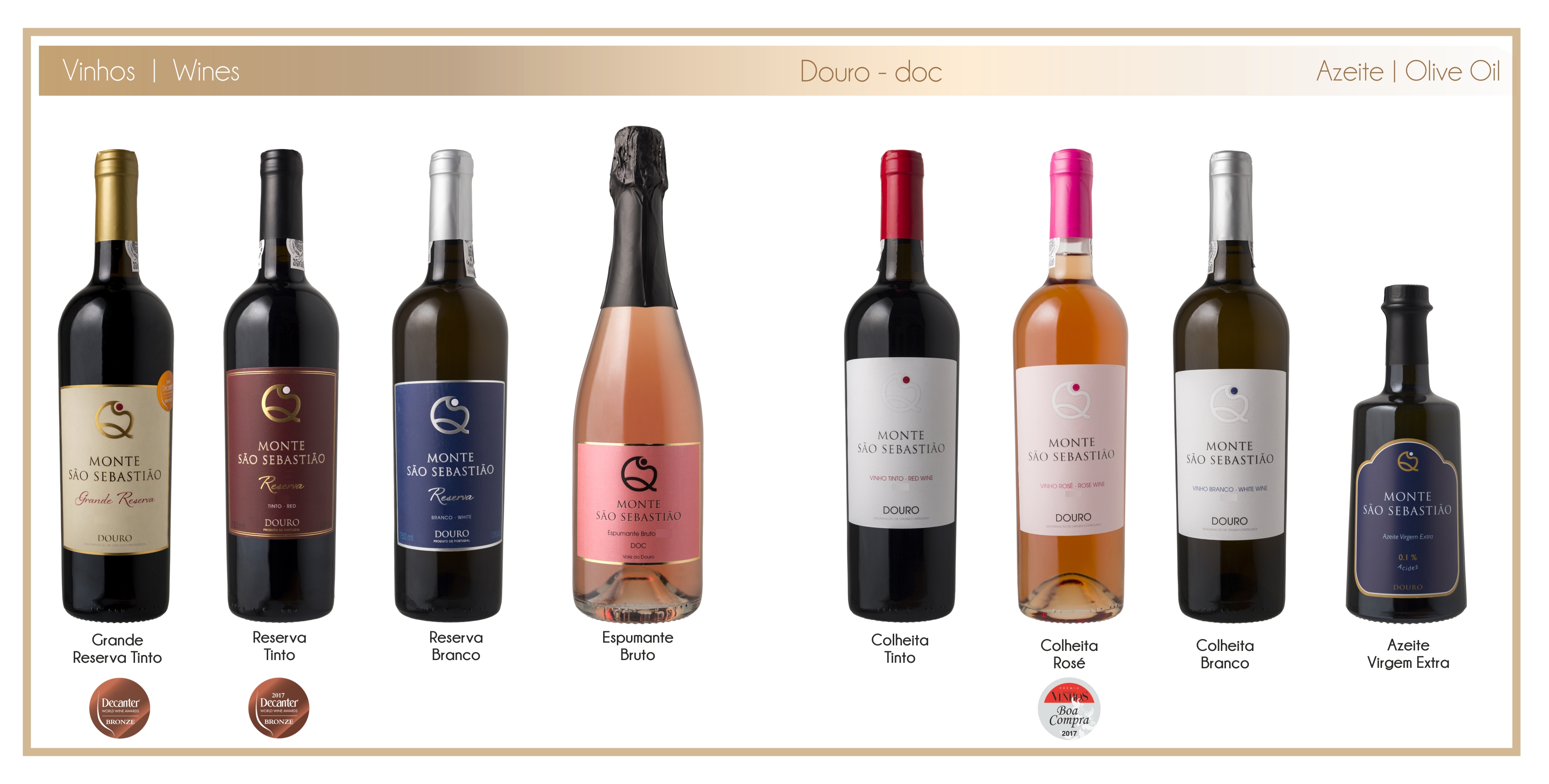 Portuguese Douro Wines